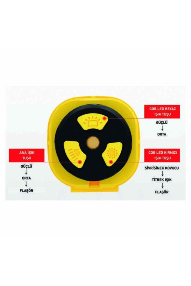 Panther Pt-4866 Şarjlı Fener